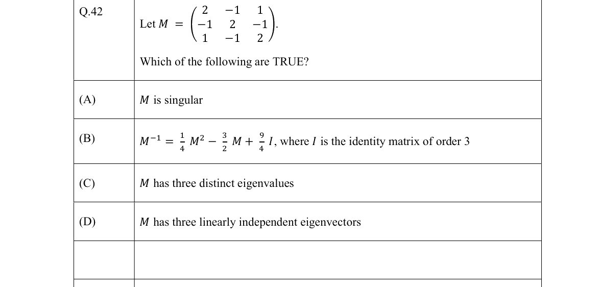 GATE 2022 NM question 42