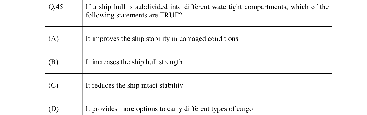 GATE 2022 NM question 45