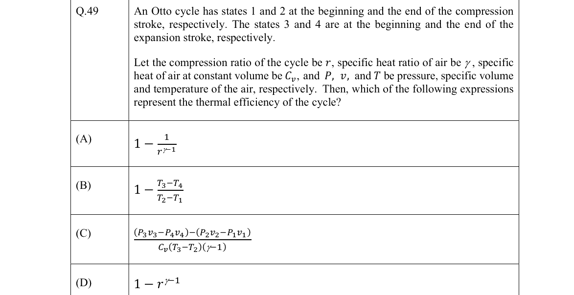 GATE 2022 NM question 49