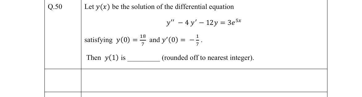 GATE 2022 NM question 50