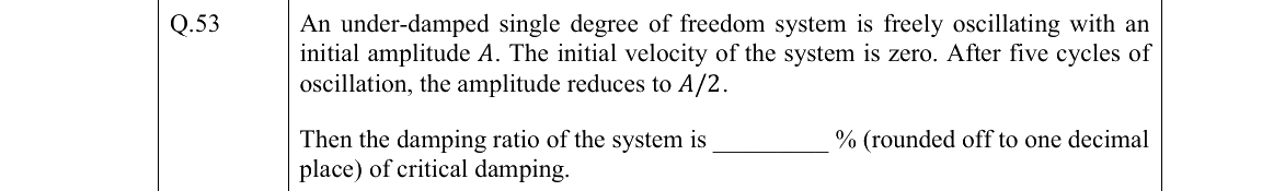 GATE 2022 NM question 53