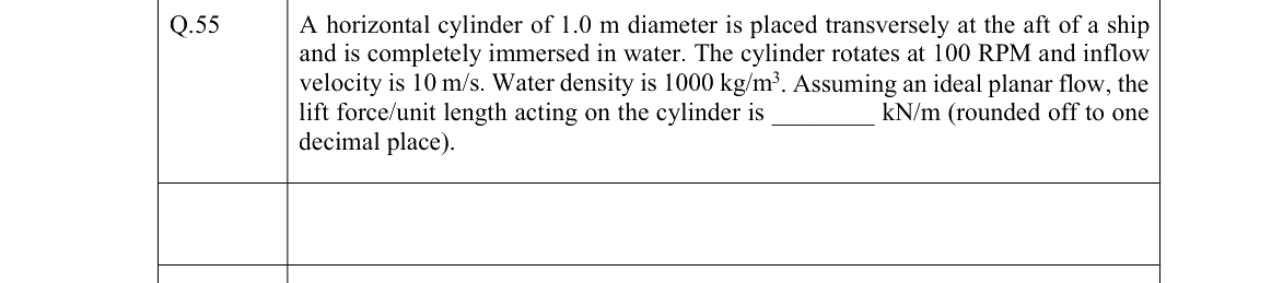 GATE 2022 NM question 55
