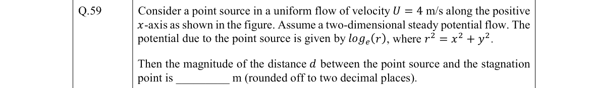 GATE 2022 NM question 59