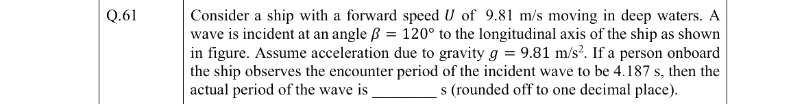 GATE 2022 NM question 61
