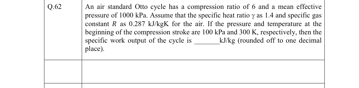 GATE 2022 NM question 62