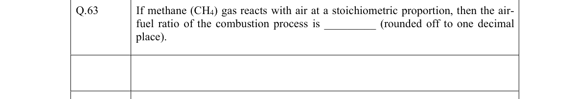 GATE 2022 NM question 63
