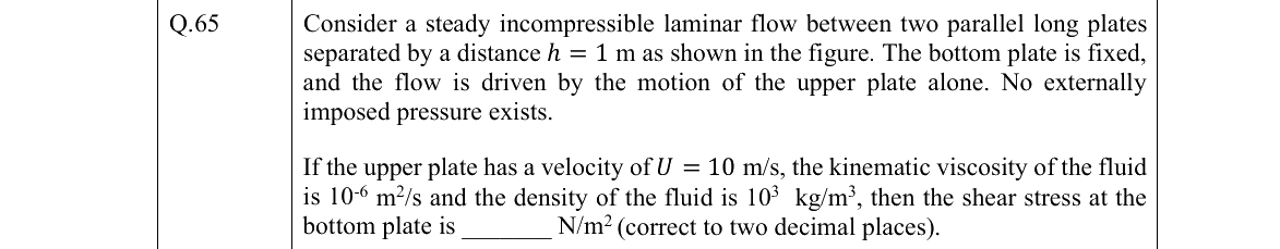 GATE 2022 NM question 65