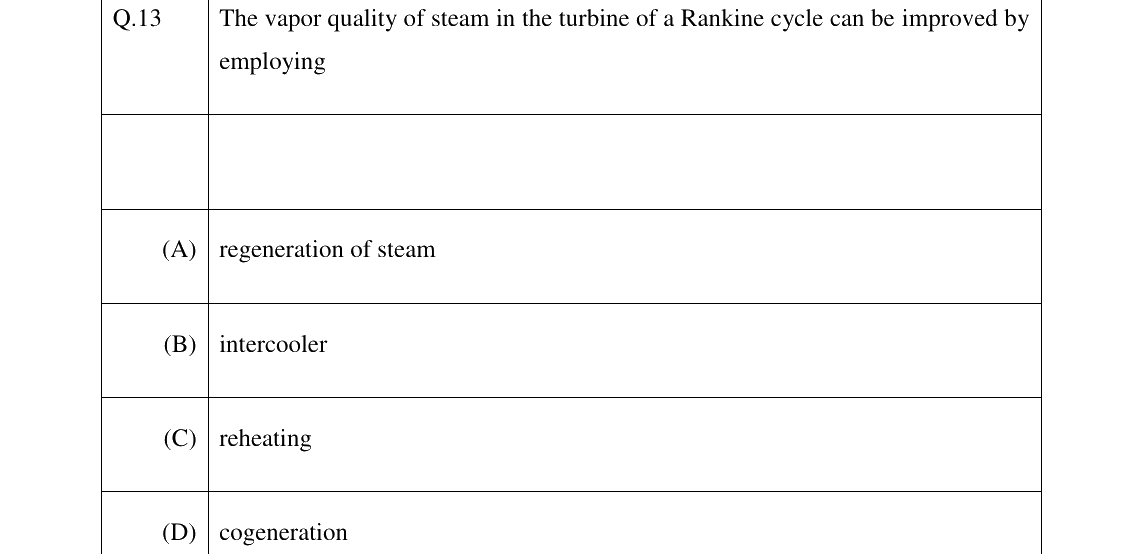 GATE 2023 NM question 13