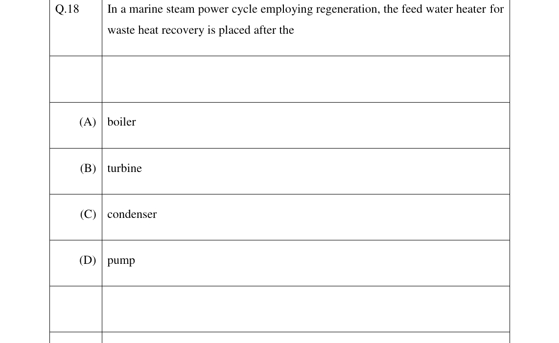 GATE 2023 NM question 18
