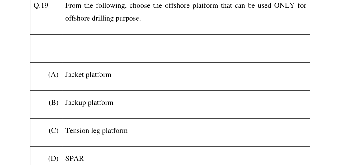 GATE 2023 NM question 19