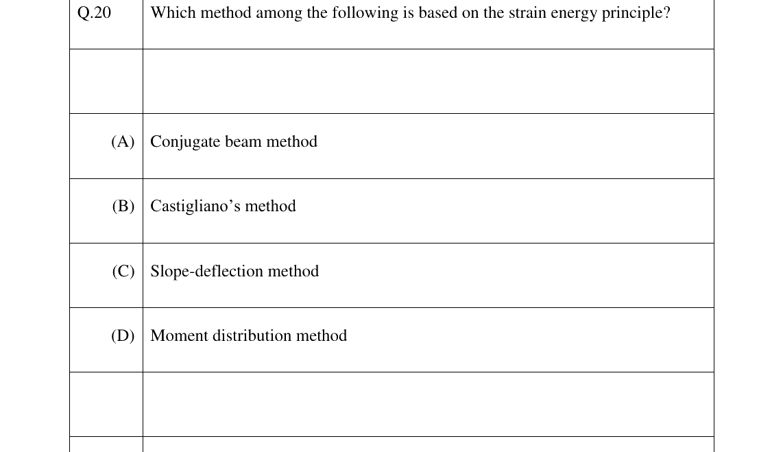 GATE 2023 NM question 20