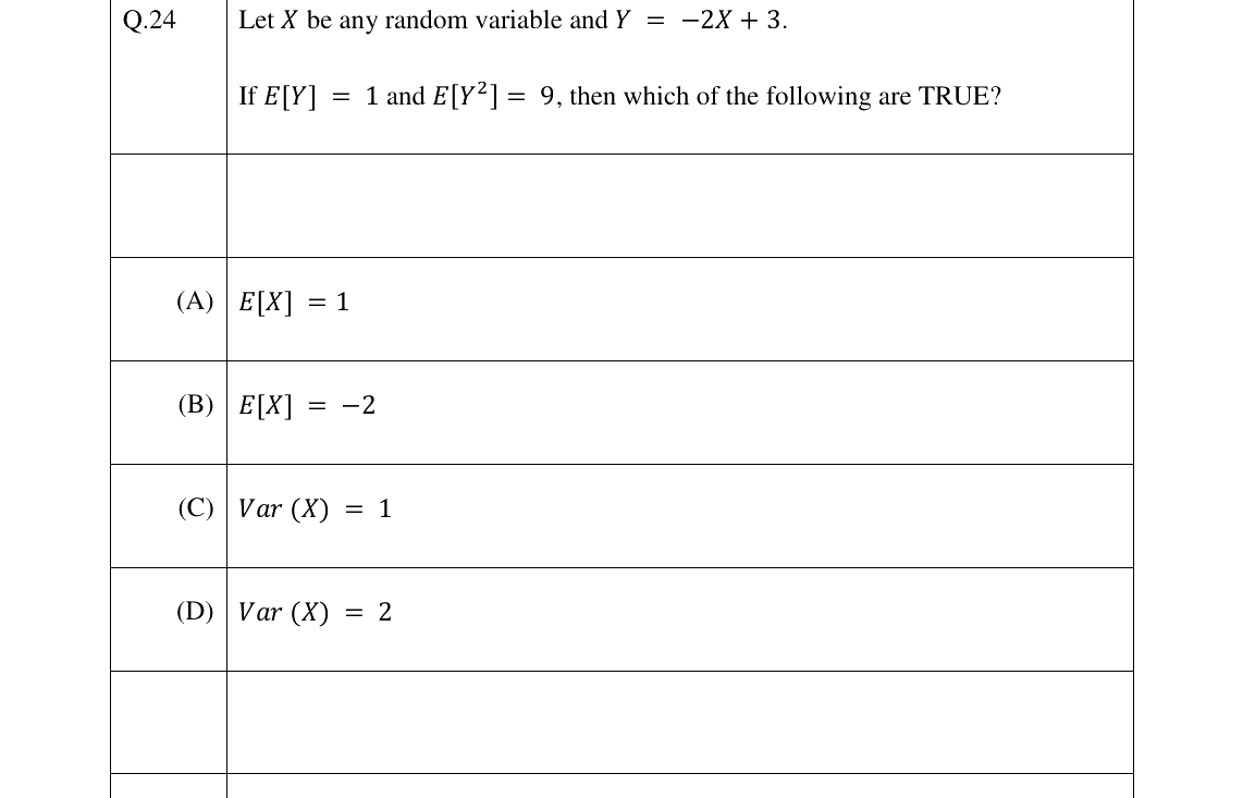 GATE 2023 NM question 24