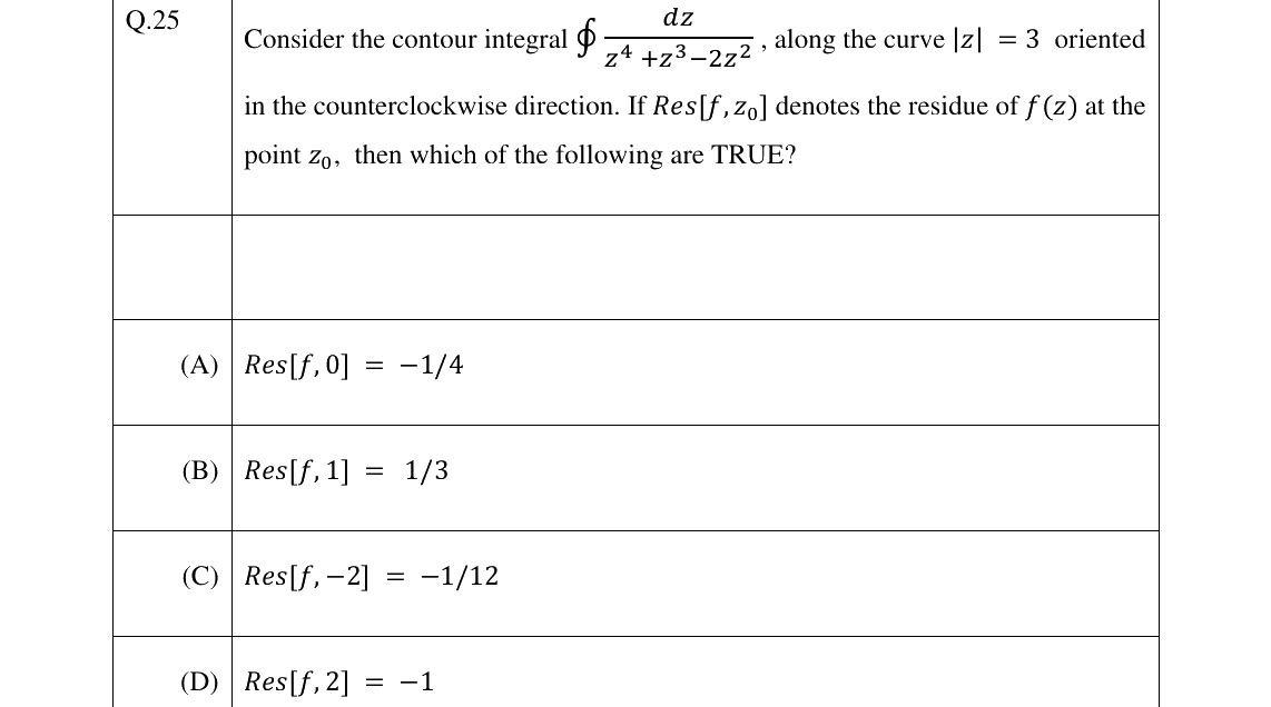 GATE 2023 NM question 25