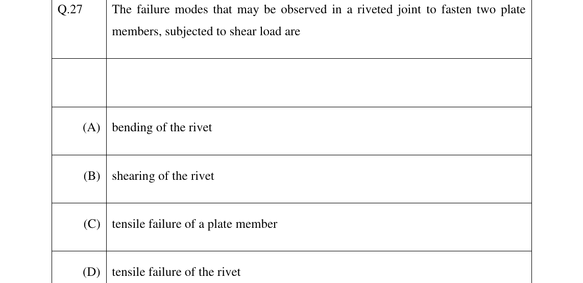 GATE 2023 NM question 27