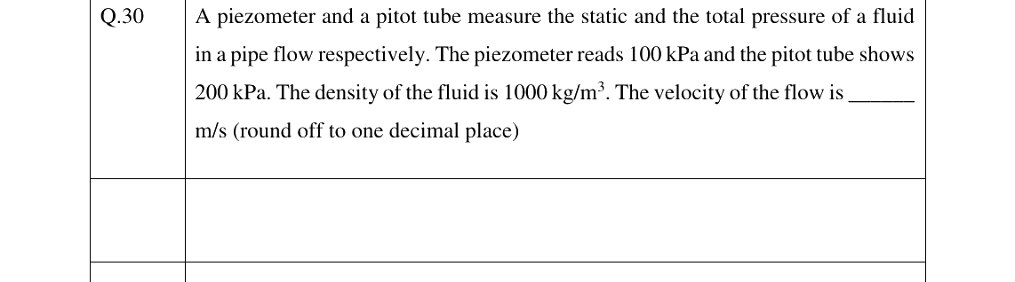 GATE 2023 NM question 30
