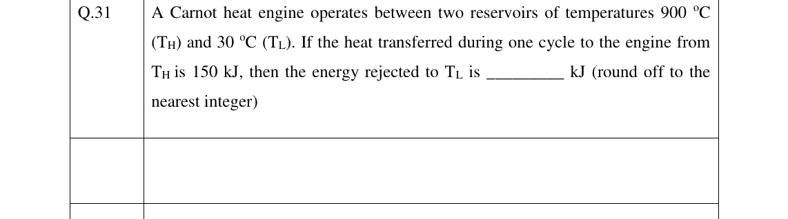 GATE 2023 NM question 31