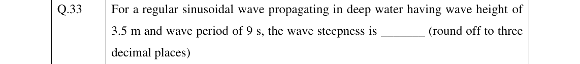 GATE 2023 NM question 33