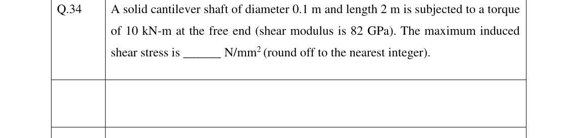 GATE 2023 NM question 34