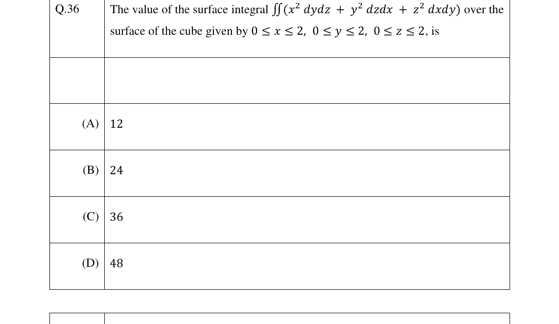 GATE 2023 NM question 36