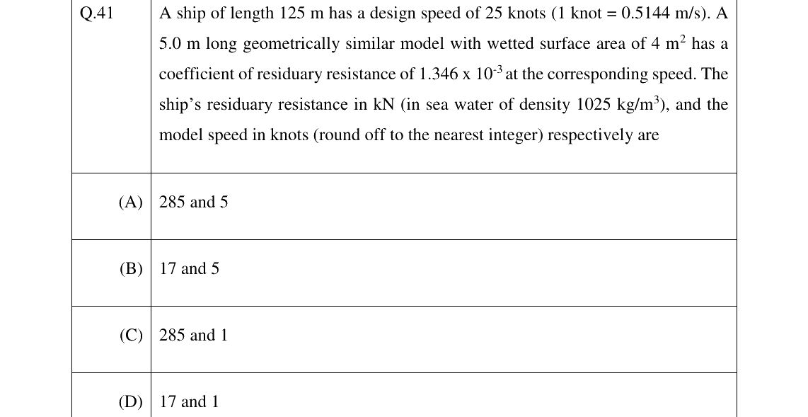 GATE 2023 NM question 41
