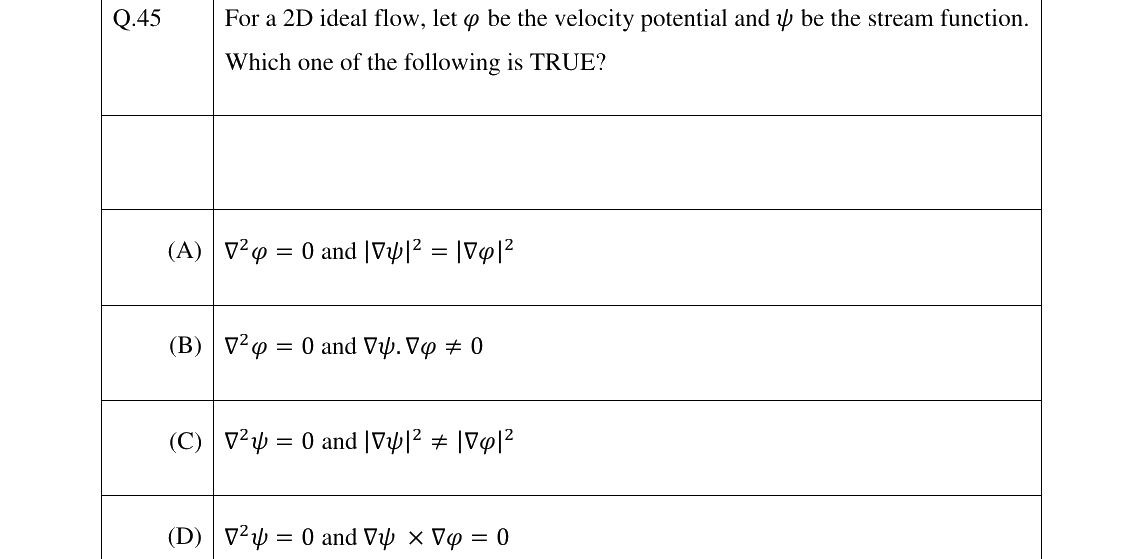 GATE 2023 NM question 45