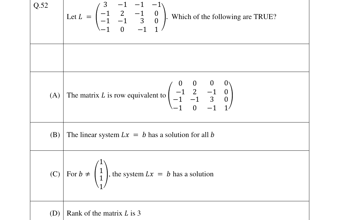 GATE 2023 NM question 52