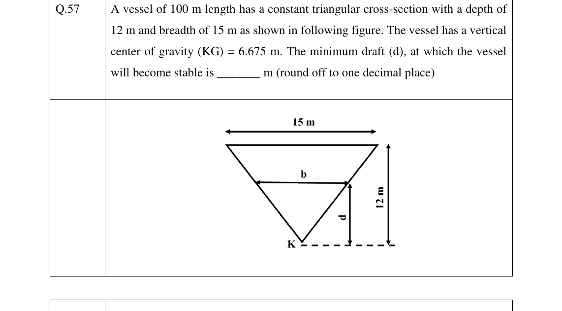 GATE 2023 NM question 57