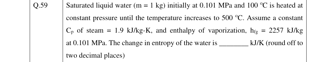 GATE 2023 NM question 59