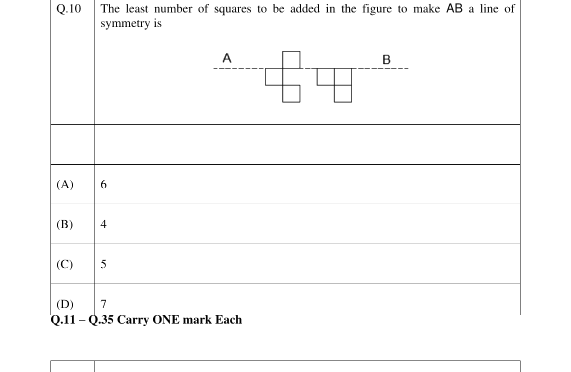 GATE 2024 NM question 10