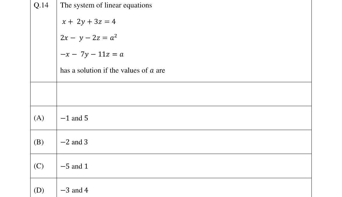 GATE 2024 NM question 14