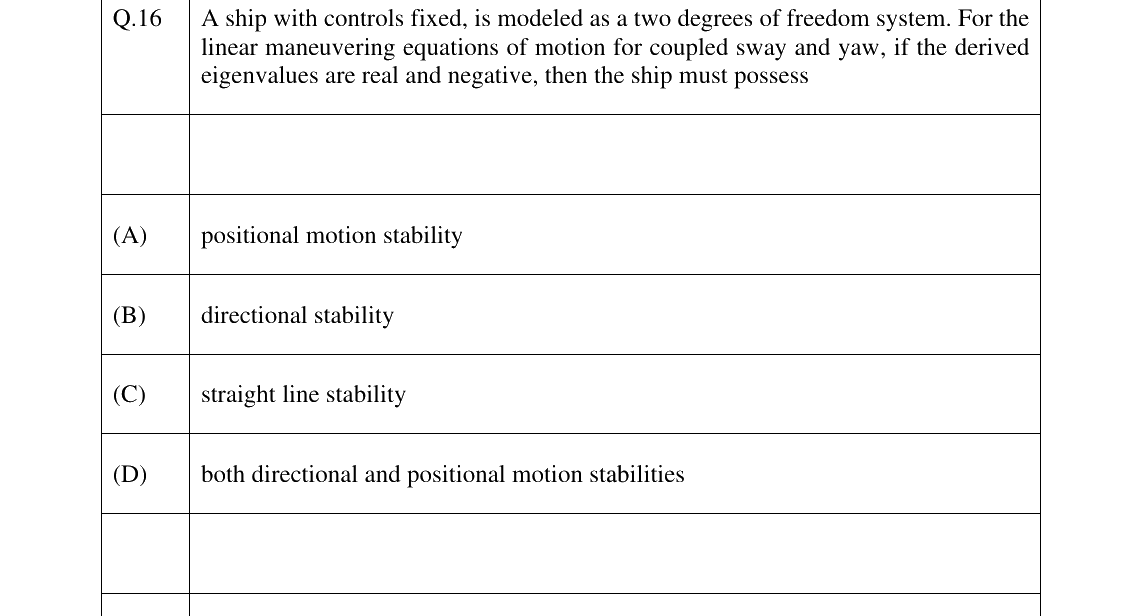 GATE 2024 NM question 16