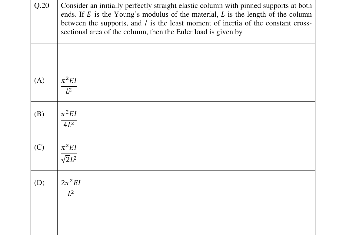 GATE 2024 NM question 20