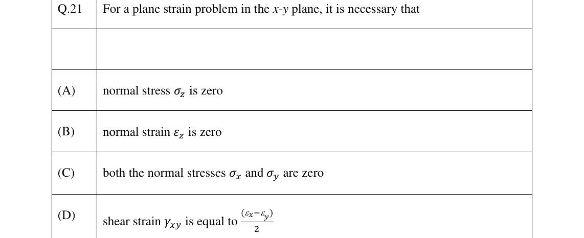 GATE 2024 NM question 21