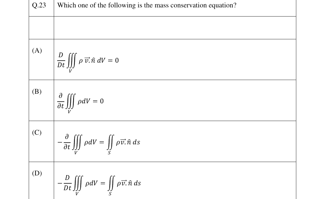 GATE 2024 NM question 23