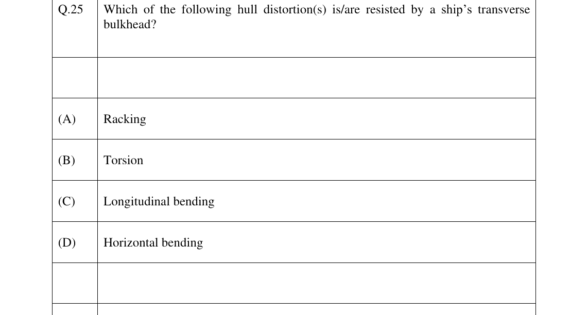 GATE 2024 NM question 25