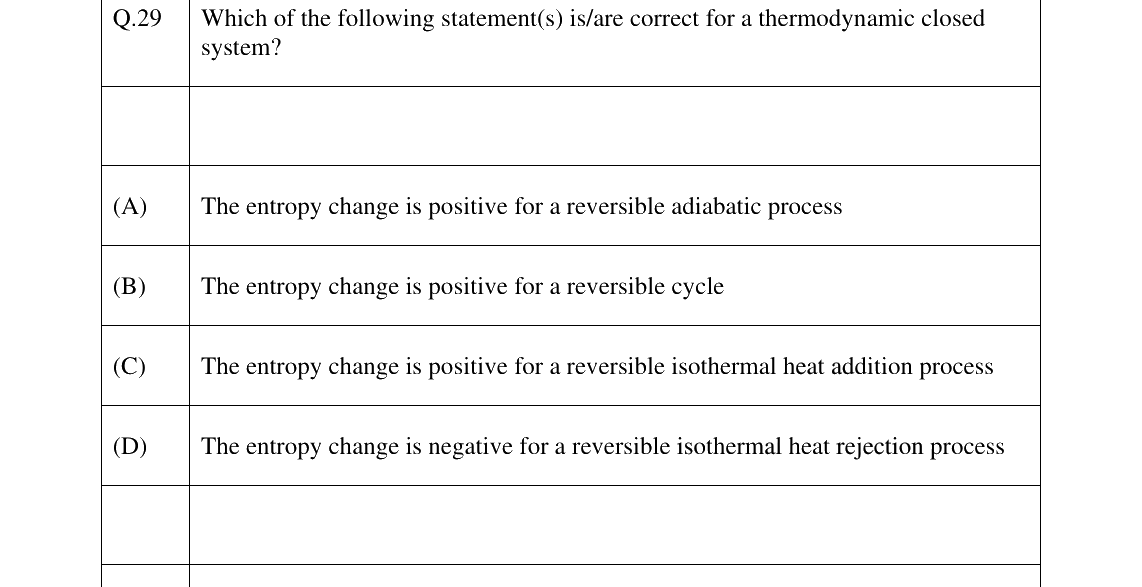 GATE 2024 NM question 29