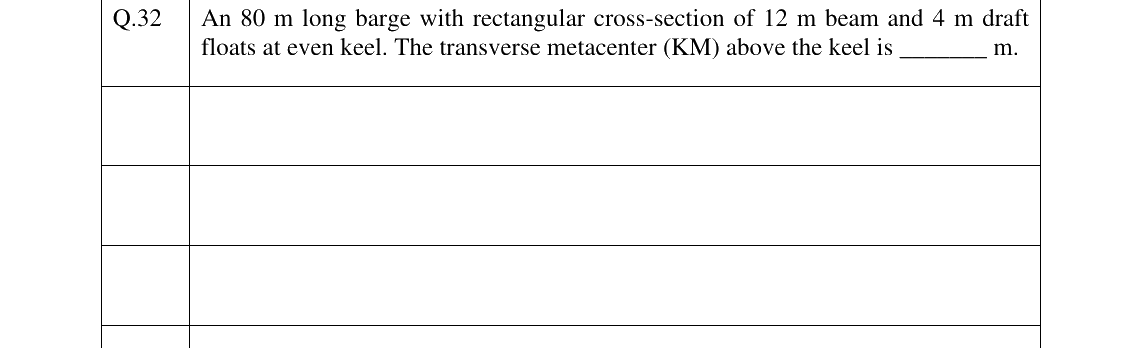 GATE 2024 NM question 32