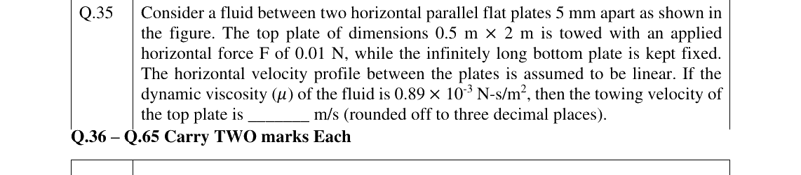GATE 2024 NM question 35
