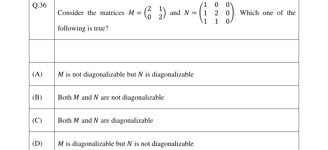 GATE 2024 NM question 36