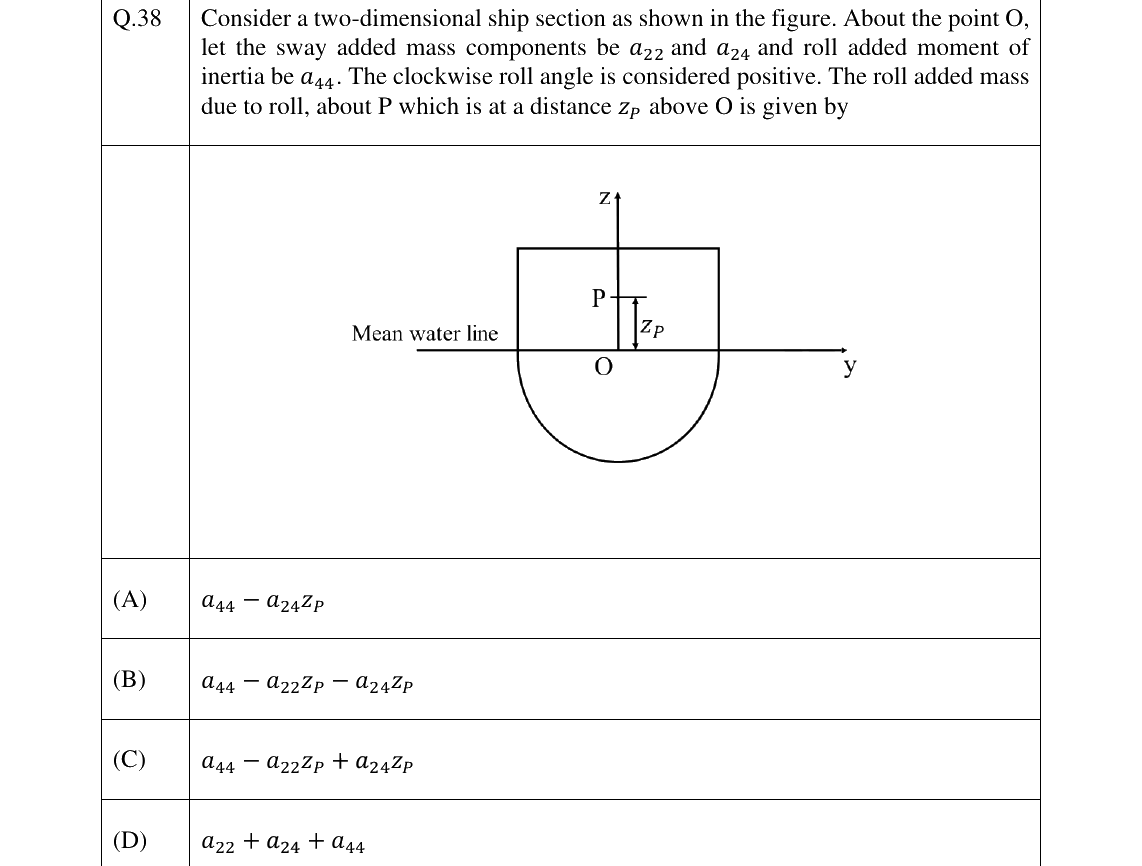 GATE 2024 NM question 38