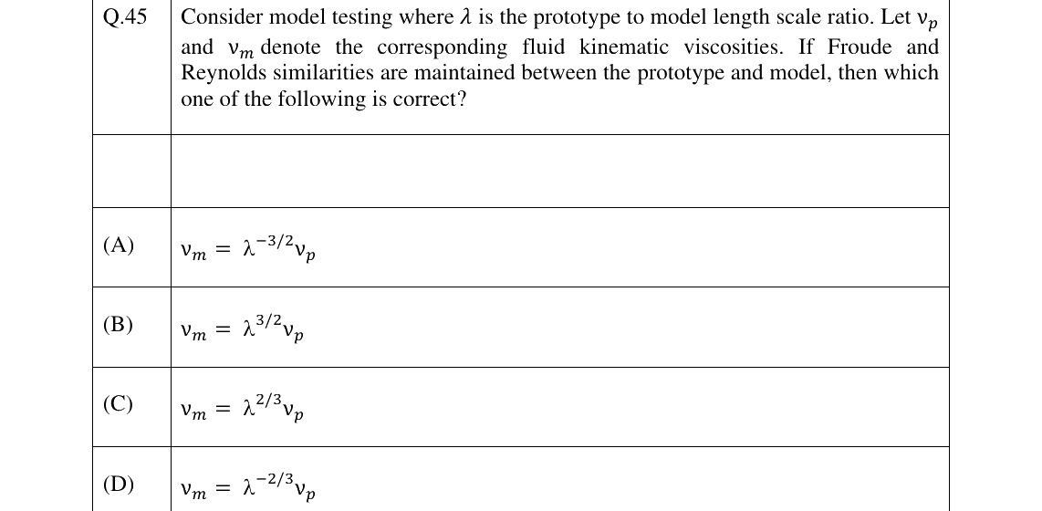 GATE 2024 NM question 45