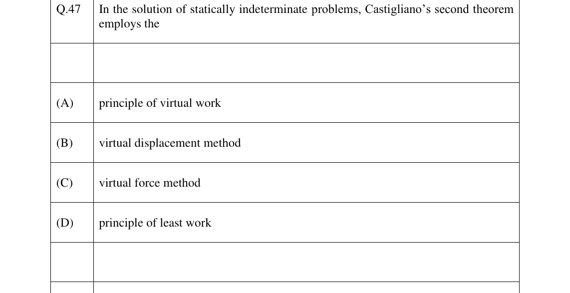 GATE 2024 NM question 47
