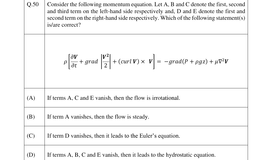GATE 2024 NM question 50