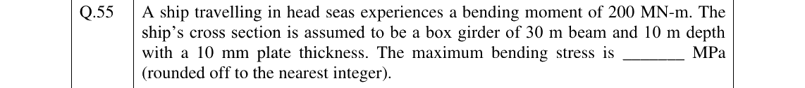 GATE 2024 NM question 55