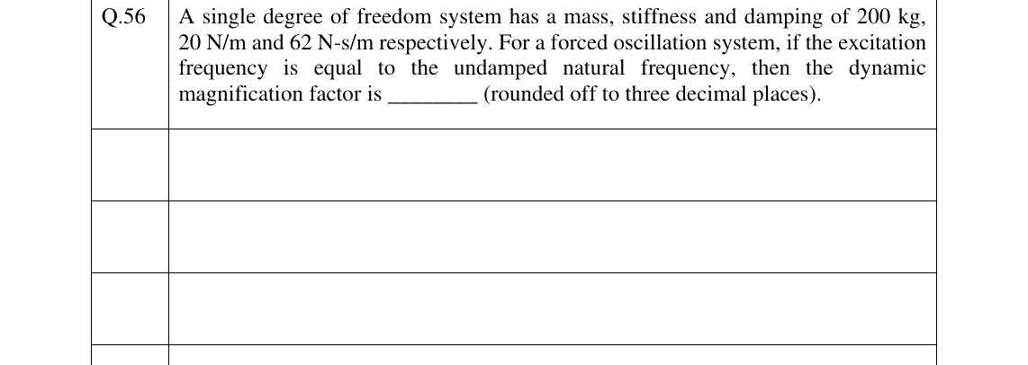 GATE 2024 NM question 56