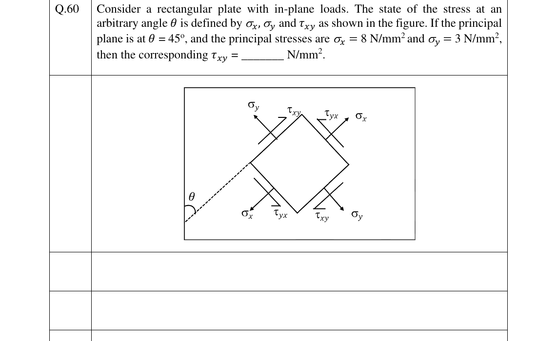 GATE 2024 NM question 60