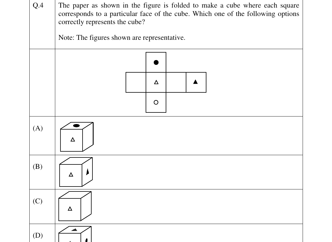 GATE 2025 NM question 4