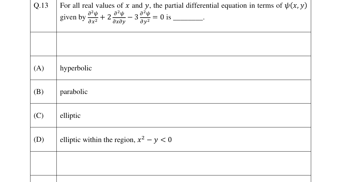 GATE 2025 NM question 13