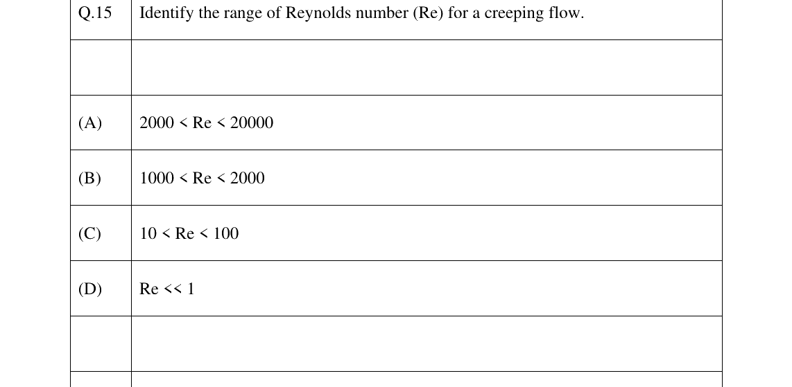 GATE 2025 NM question 15