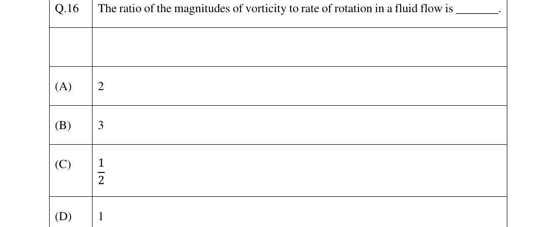 GATE 2025 NM question 16